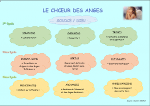 le-choeur-des-anges